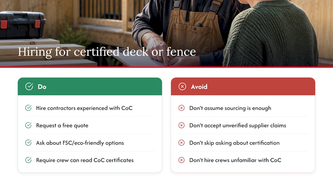 Building or replacing a deck or fence with certified materials — overview diagram