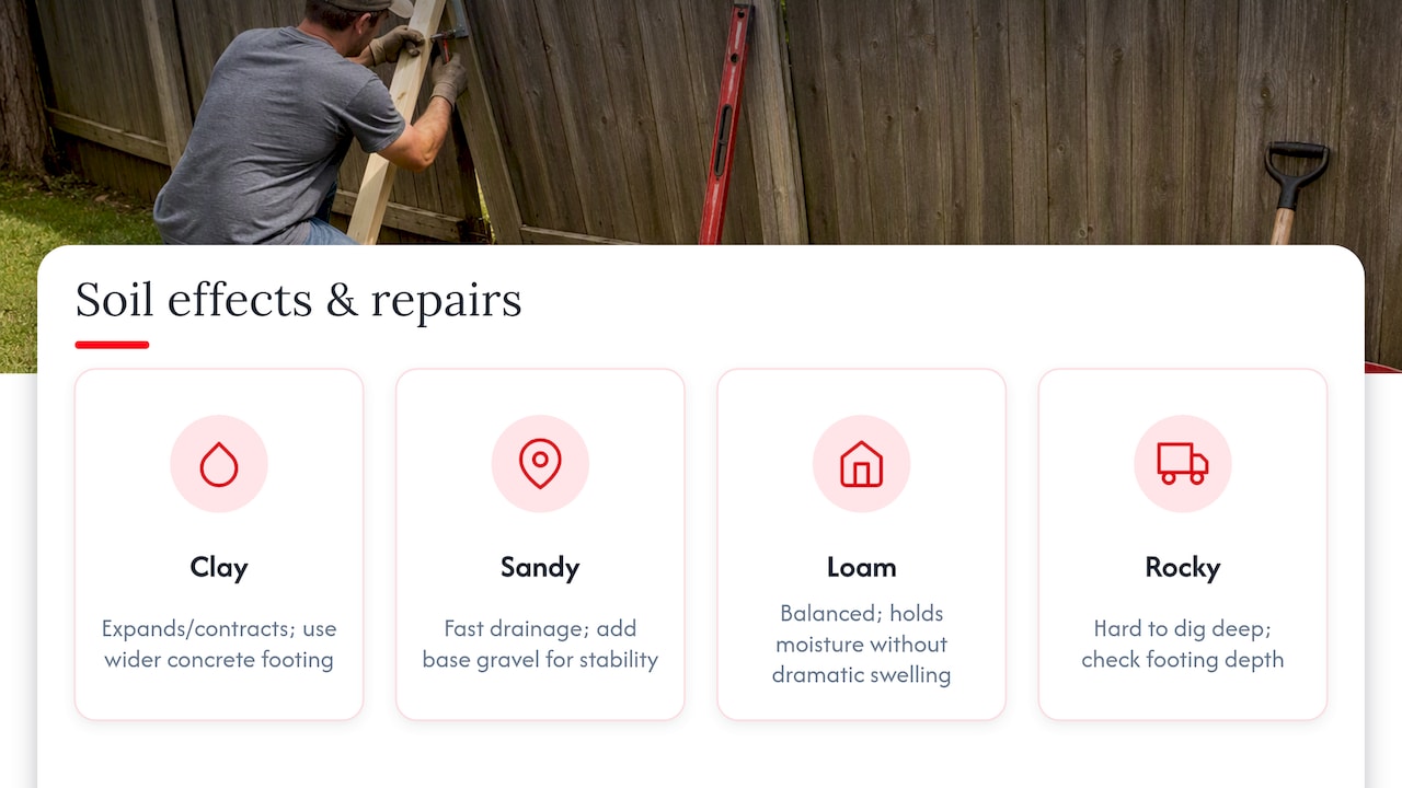 Soil types and fence repair approaches