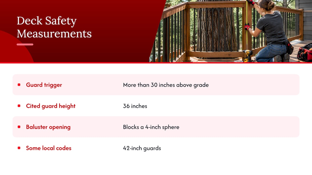 Building a Deck Around a Tree: What Protects Both Deck guard height and opening measurements